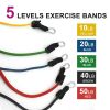 (5 PC set resistance band )Resistance bands, exercise bands, exercise resistance bands, exercise[Support for self-pickup face sheet
